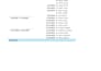 clean, organize, merge and format your excel spreadsheet data professionally